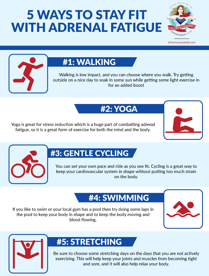 5 ways to stay fit with adrenal fatigue | Dr. Becky Campbell