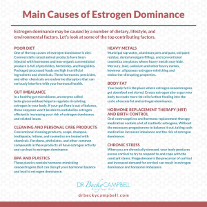 causes of estrogen dominance