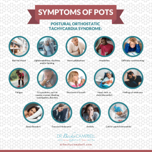 POTS