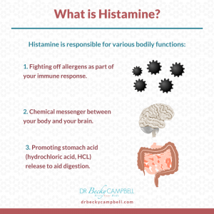what is histamine