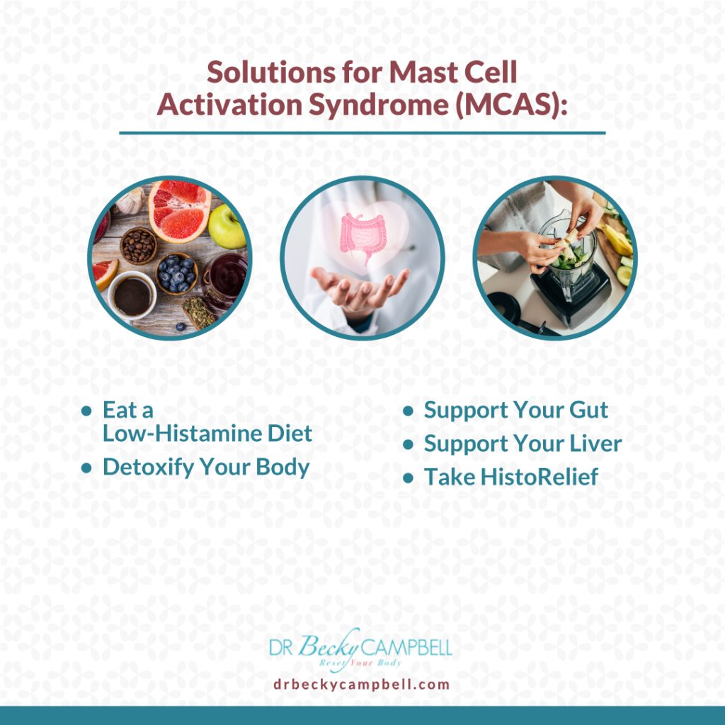 solutions for MCAS