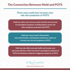 connection between mold and POTS