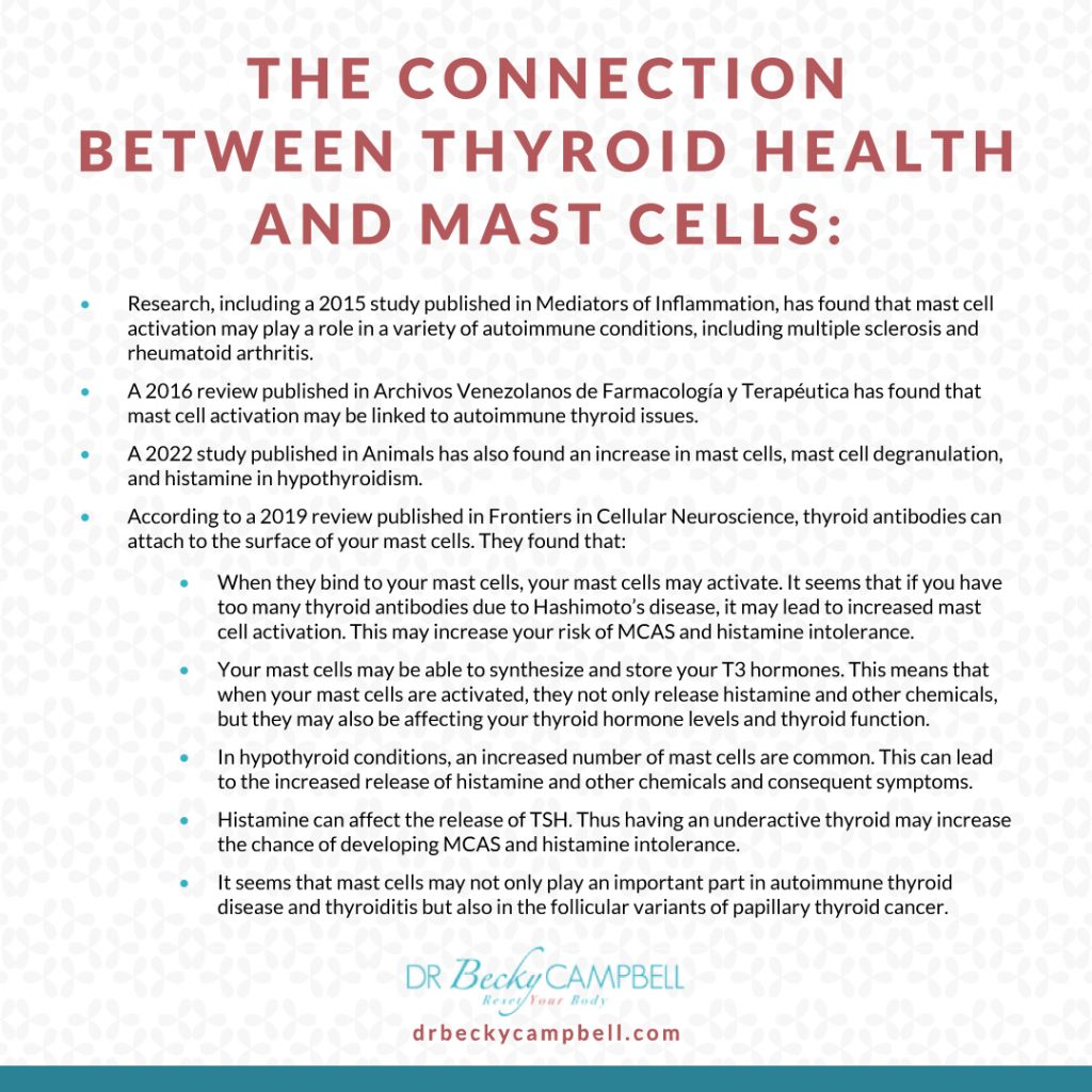 thyroid and mast cells