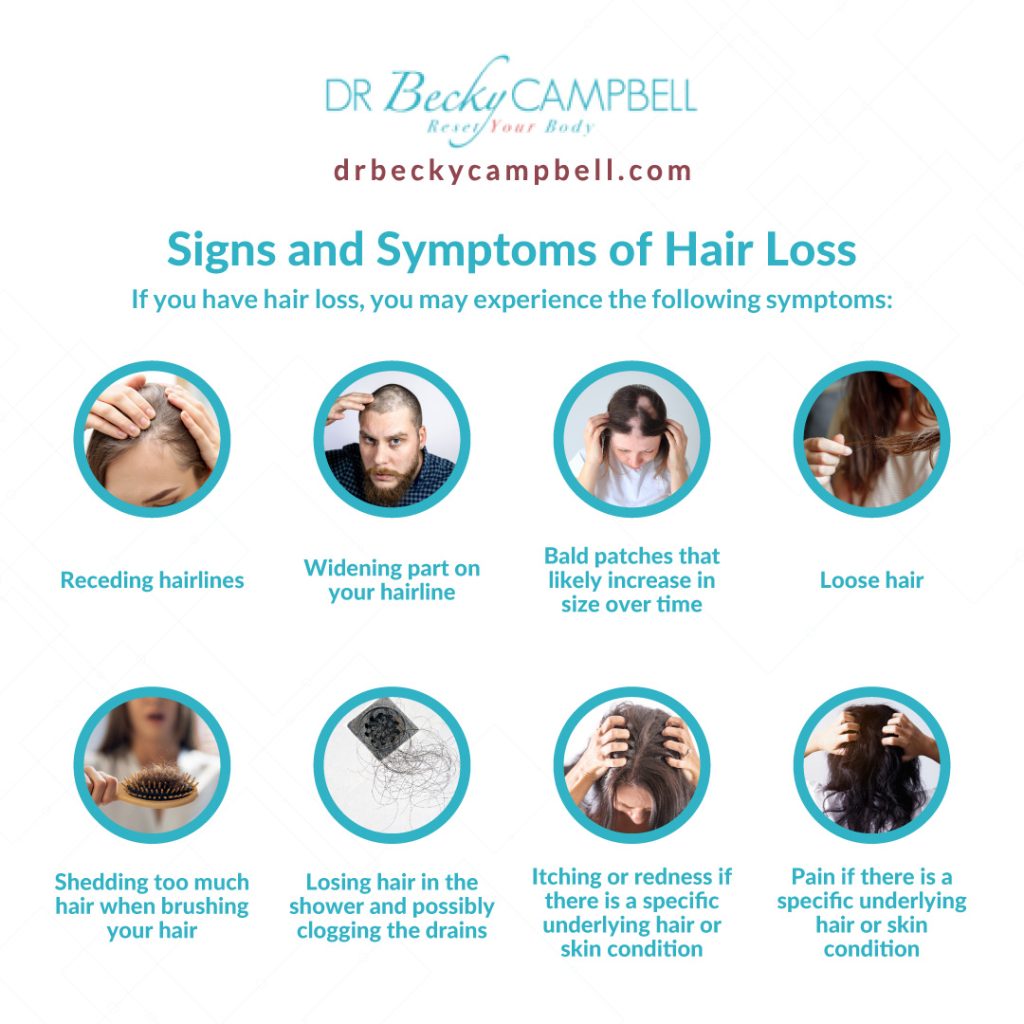signs of hair loss and histamine intolerance