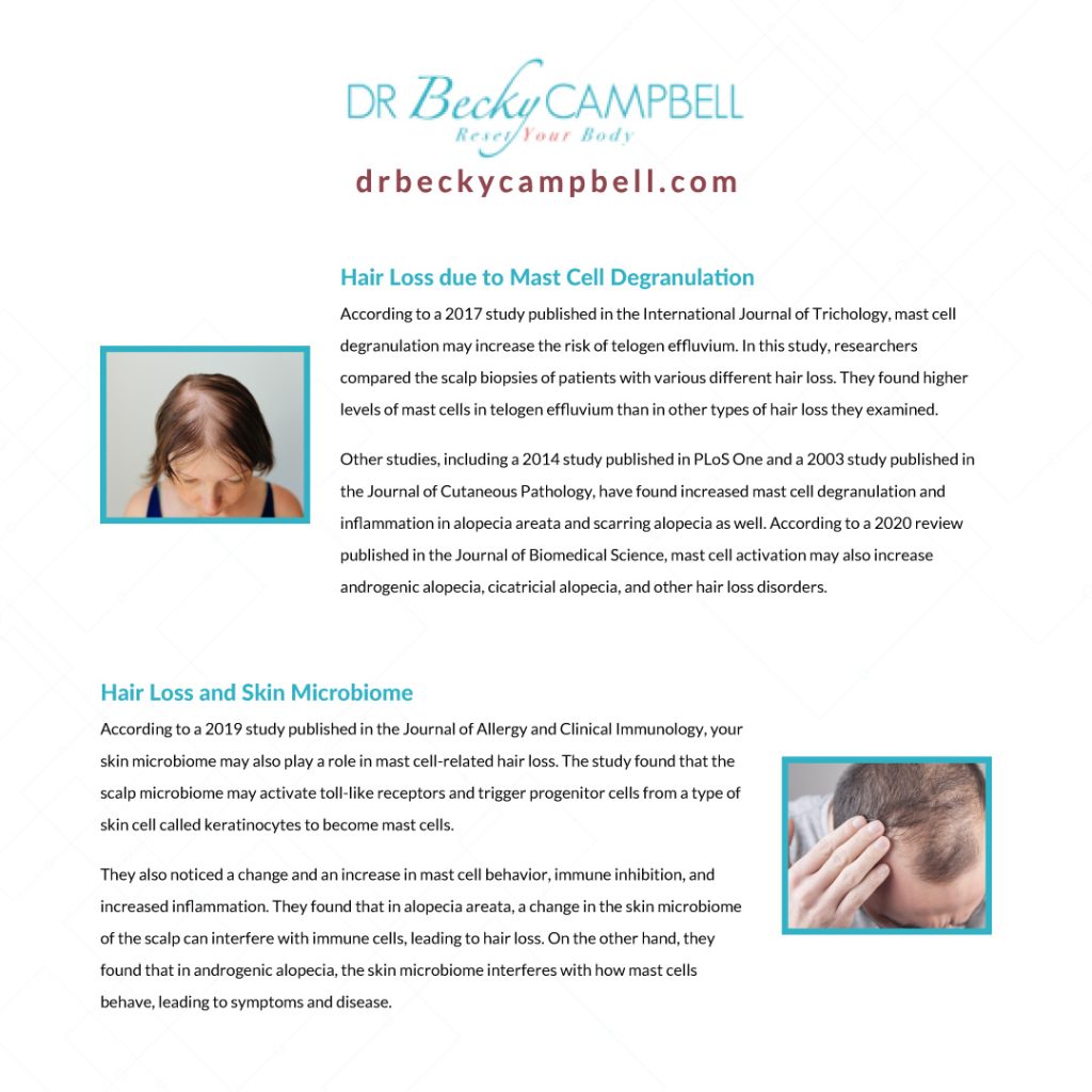 causes of hair loss and histamine intolerance and inflammation