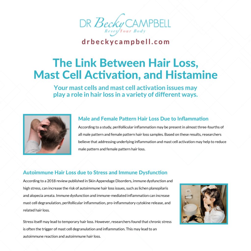 link between hair loss mast cell activation and histamine