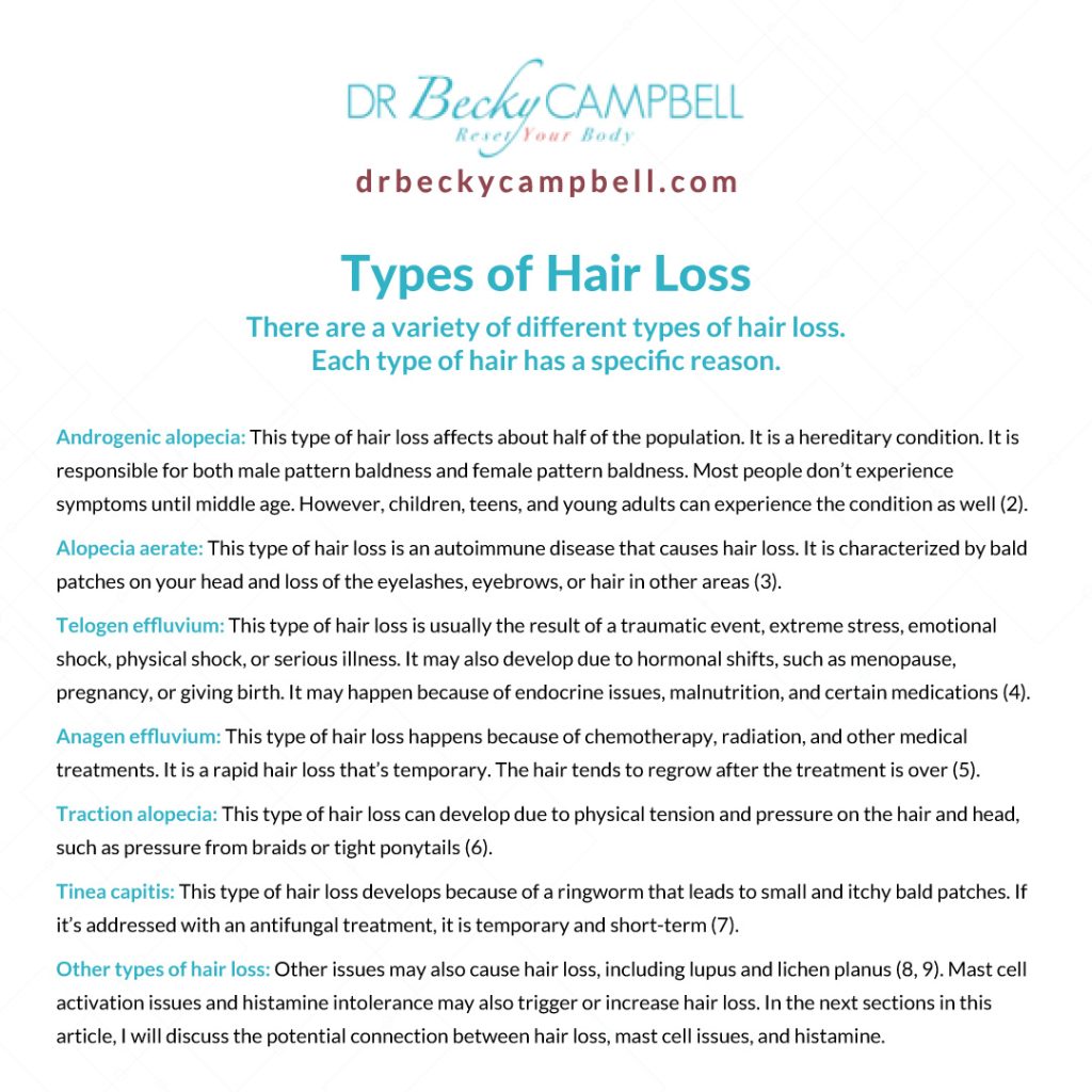 types of hair loss