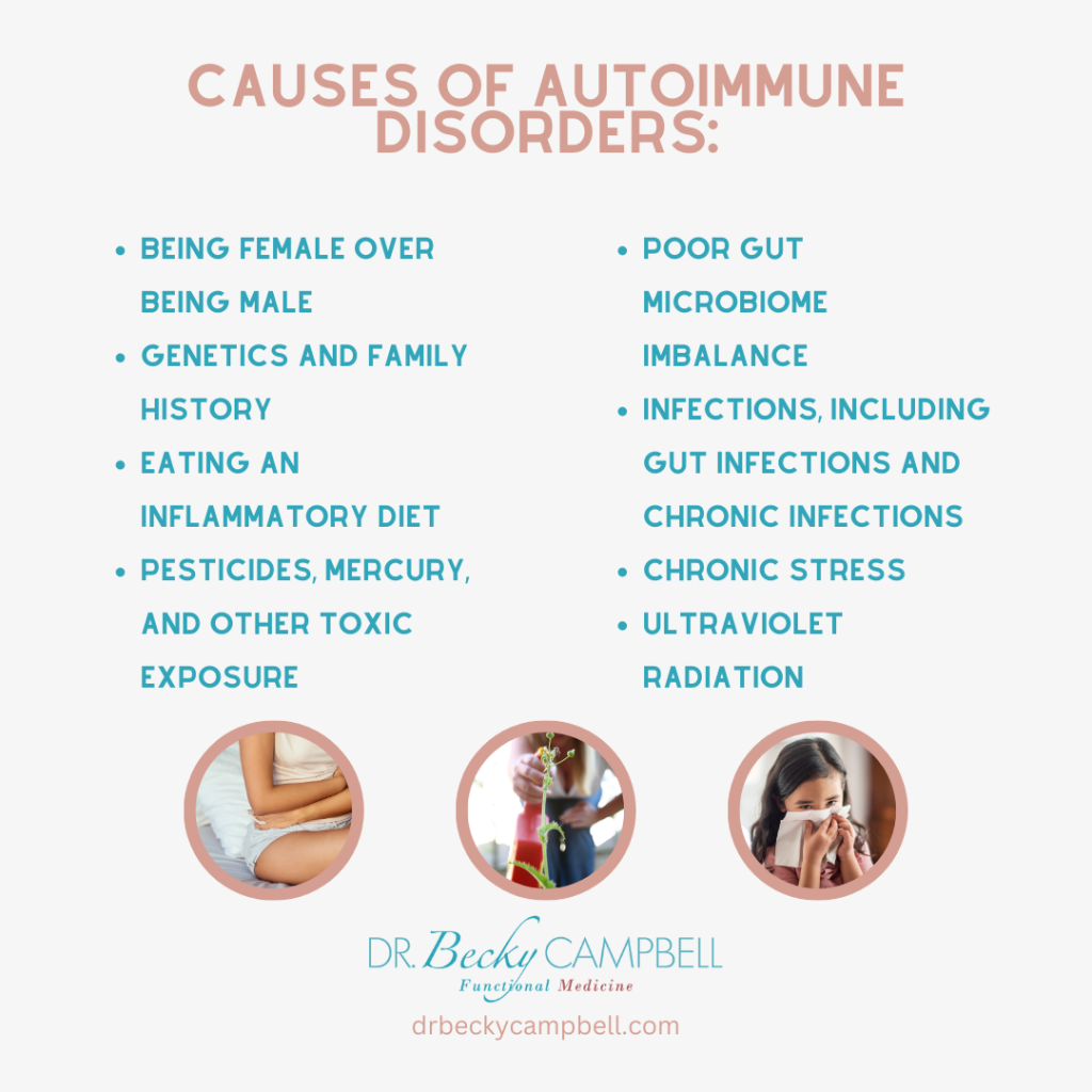 autoimmune disorders