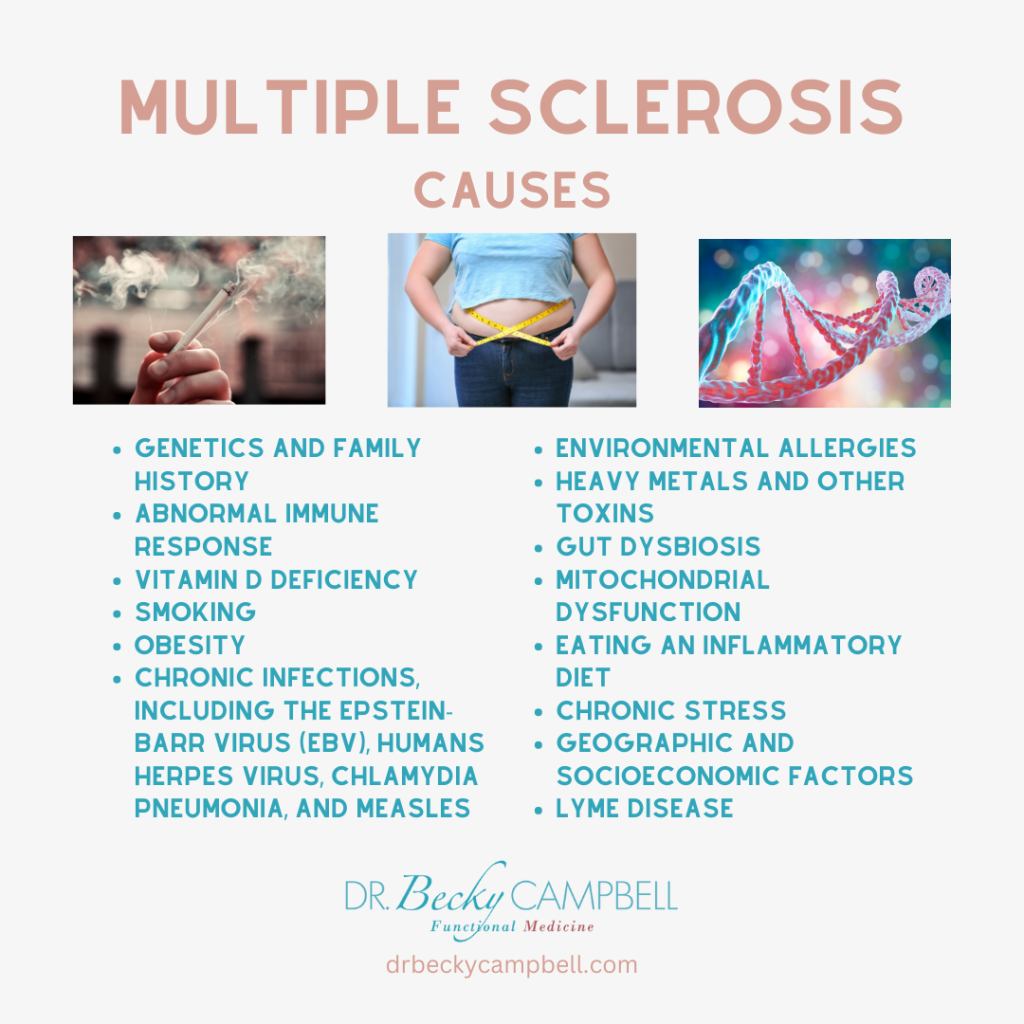 causes of multiple sclerosis
