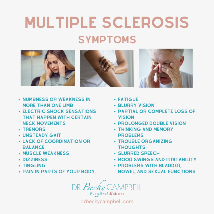 Multiple Sclerosis