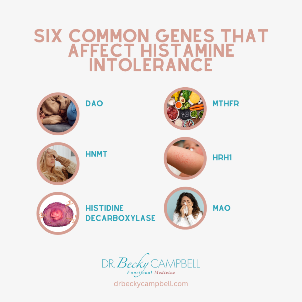 genes histamine