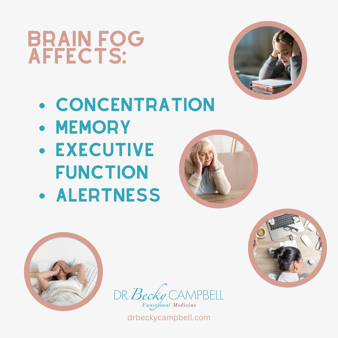 Brain Fog affects...