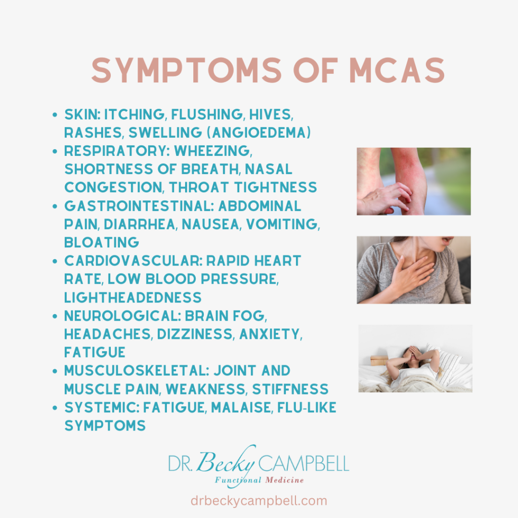 MCAS symptoms