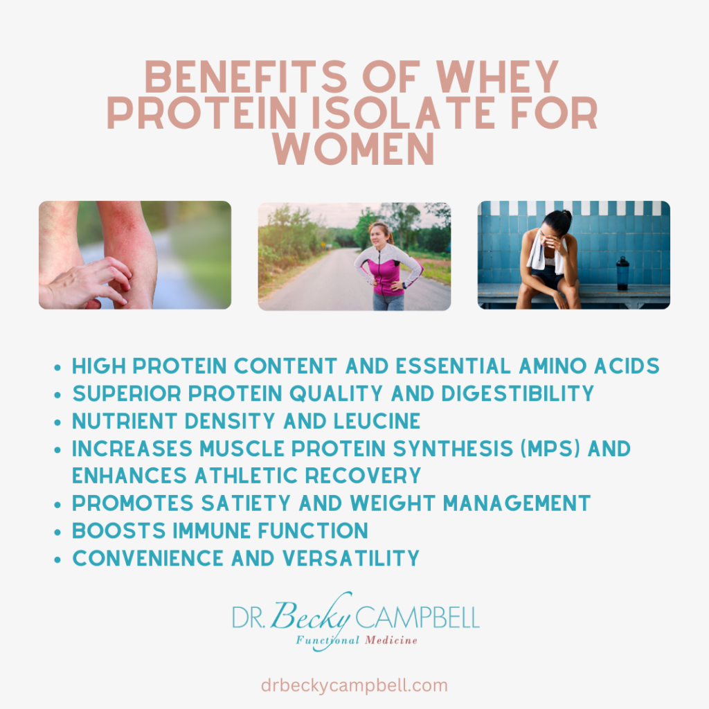 whey protein isolate for women