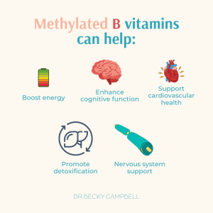 methylated b vitamins
