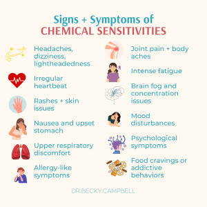 chemical sensitivities
