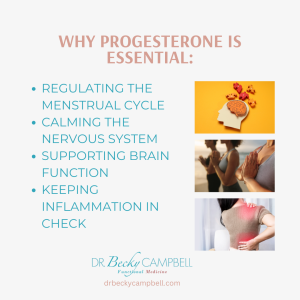 Progesterone in Perimenopause