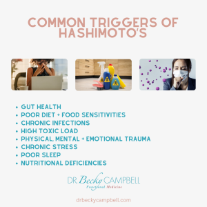 Hashimoto’s Thyroiditis