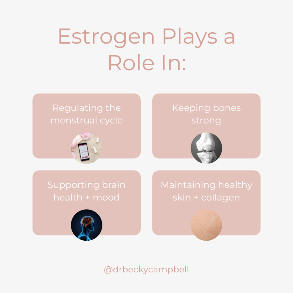 Estrogen Dominance